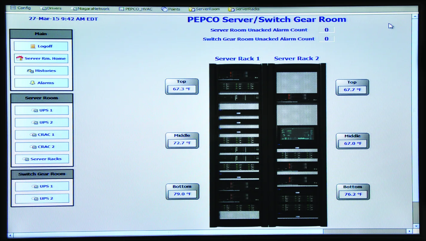 Pepco data center monitoring screen showing server rack temperature zones